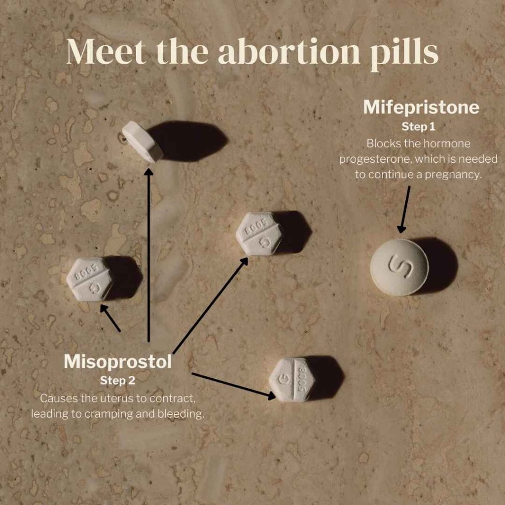 Misoprostol