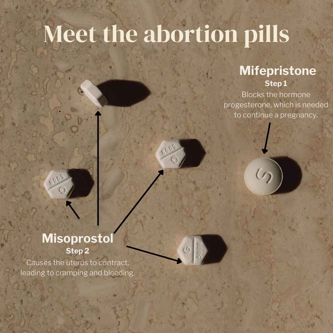 Safe Abortion Clinic In Protea Glen | Abortion Pills Usage & Costs